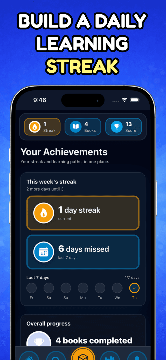 Braintoon streak screen